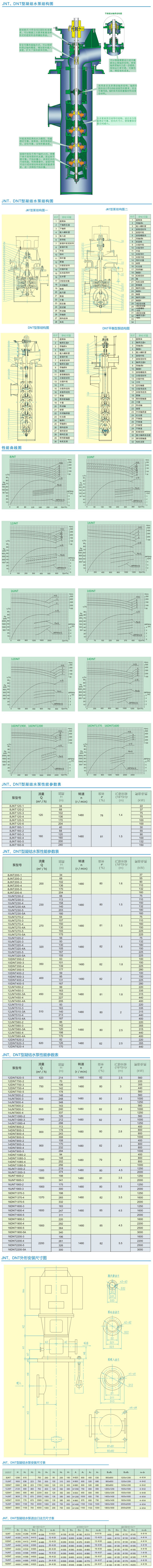 JNT型凝麻豆伦理视频